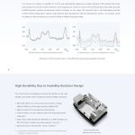 دستگاه آنالیز FTlR