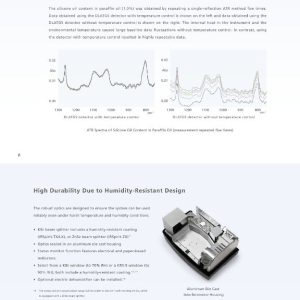 دستگاه آنالیز FTlR