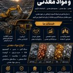 خرید و فروش معدن و مواد معدنی همراه با جذب سرمایه‌گذار