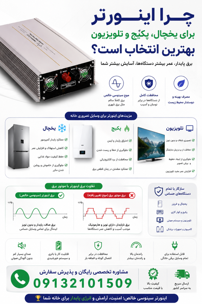 فروش اینورتر خودرو تمام سینوسی در اصفهان | 2000 تا 5000 وات